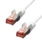 ProXtend CAT6 F/UTP CCA PVC Ethernet
